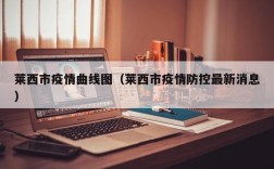 莱西市疫情曲线图（莱西市疫情防控最新消息）