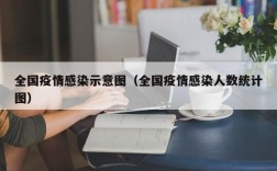 全国疫情感染示意图（全国疫情感染人数统计图）