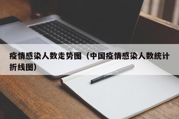 疫情感染人数走势图（中国疫情感染人数统计折线图）-图1